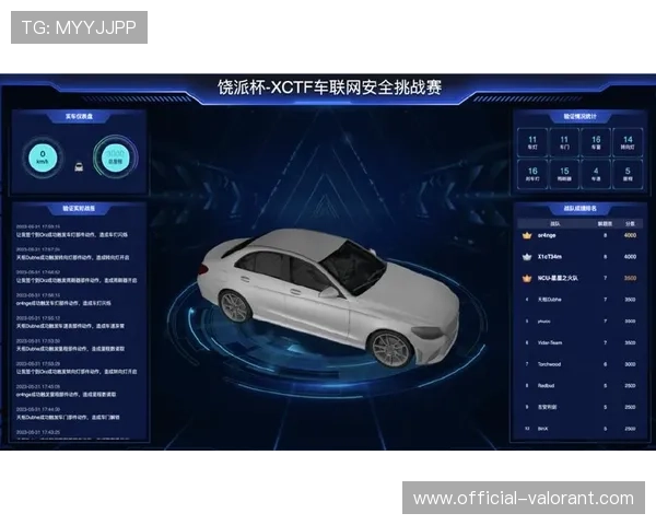 安全车与虚拟安全车频出,英特拉格斯正赛策略博弈成焦点。