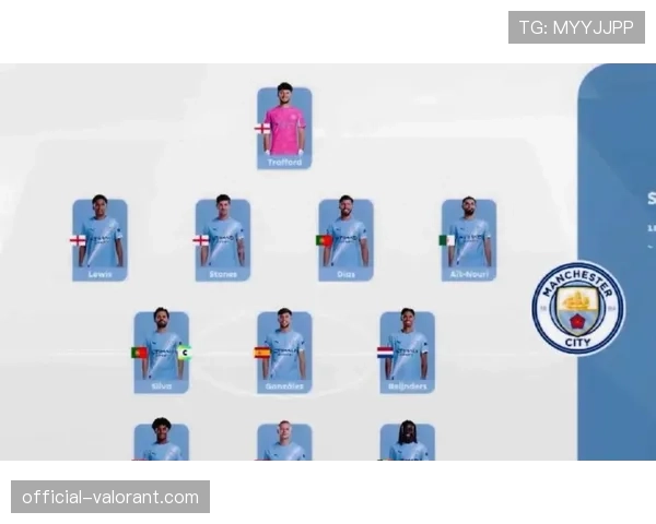 积分榜分析：三月战罢，欧冠与欧联资格争夺进入白热化